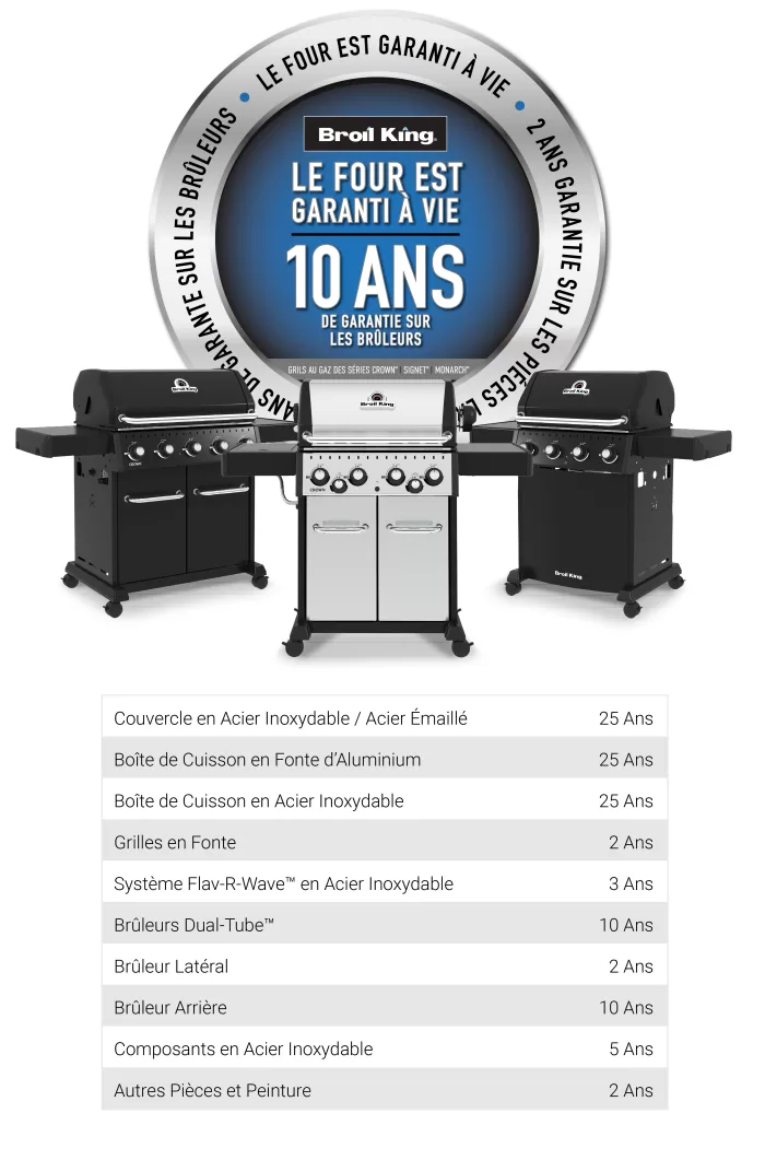 BBQ BROILKING CROWN S 490 LP - Image 5